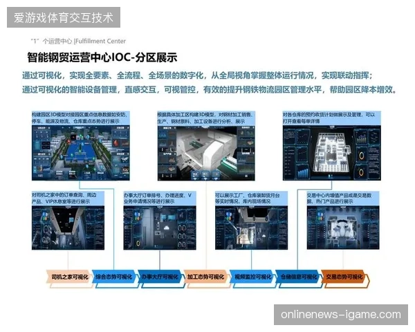 智能仓储与移动化结算模式将清退传统低效赛事零售服务方案
